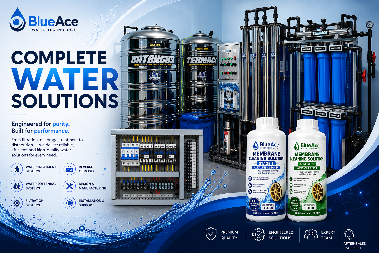 BlueAce water treatment solution